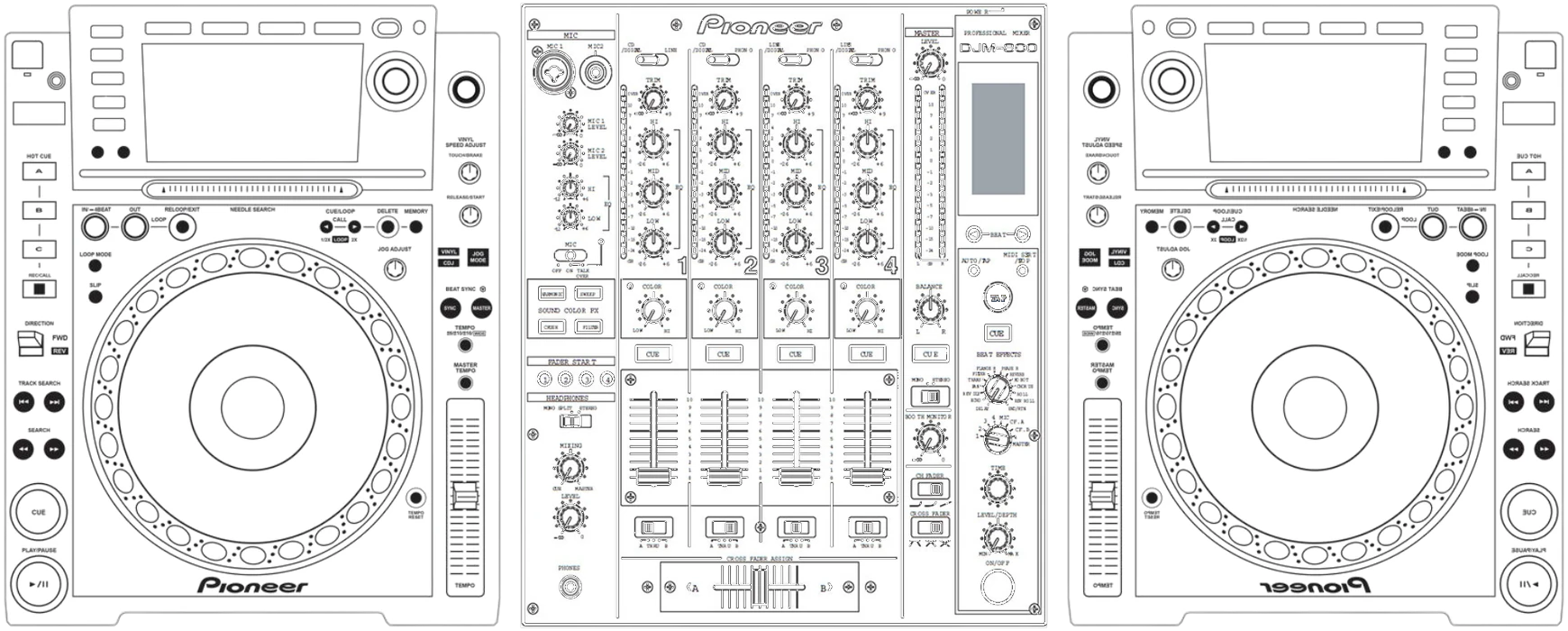 Régie DJ Pioneer : deux platines CDJ et une table de mixage